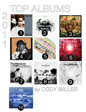 Top Albums of 2011