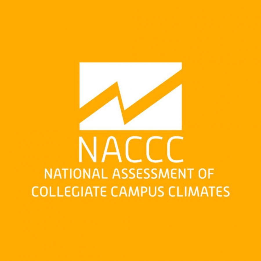 The+National+Assessment+of+Collegiate+Campus+Climates%2C+created+by+the+University+of+Southern+California%E2%80%99s+Race+and+Equity+Center%2C+consists+of+surveys+on+race+for+undergraduate+students%2C+faculty%2C+and+staff.+These+anonymous+and+confidential+surveys+are+then+used+by+the+given+college%E2%80%99s+administration+to+improve+the+racial+climate+on+their+campus.