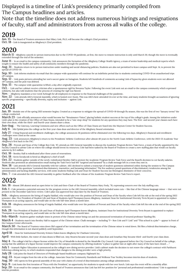 A timeline of Links presidency at Allegheny College.