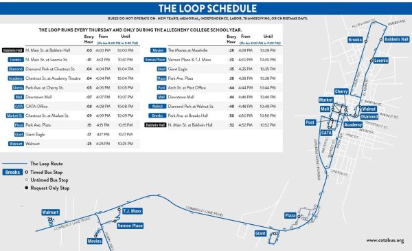 CATA presents the route of 17 stops that The Loop services every Thursday from 4 to 9 p.m. Allegheny students and faculty can ride the bus for free if they present a valid Allegheny College ID card.